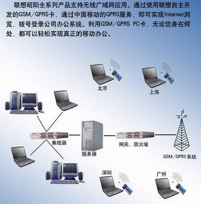 聯(lián)想昭陽(yáng)無(wú)線(xiàn)廣域網(wǎng)解決方案 高效數(shù)據(jù)處理與存儲(chǔ)服務(wù)